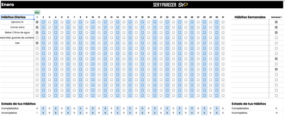 Tracker de habitos SYP