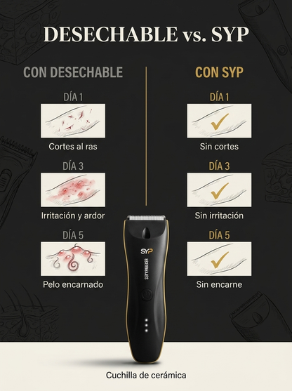 Rasuradora Corporal Anti Irritación + Envio GRATIS